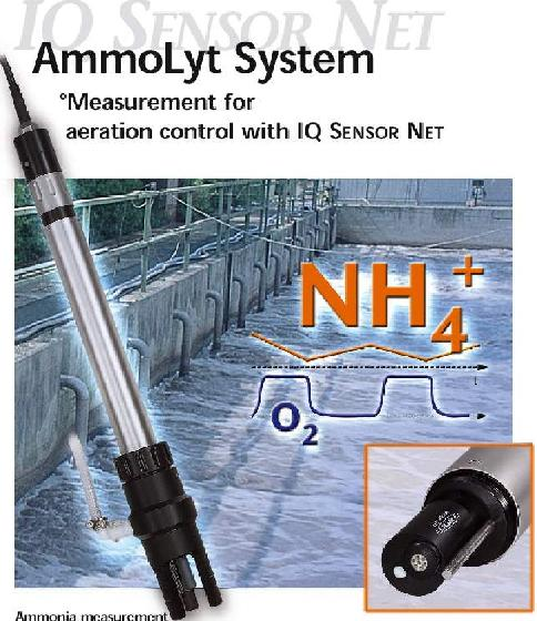 WTW  AmmoLyt System在线氨氮分析仪